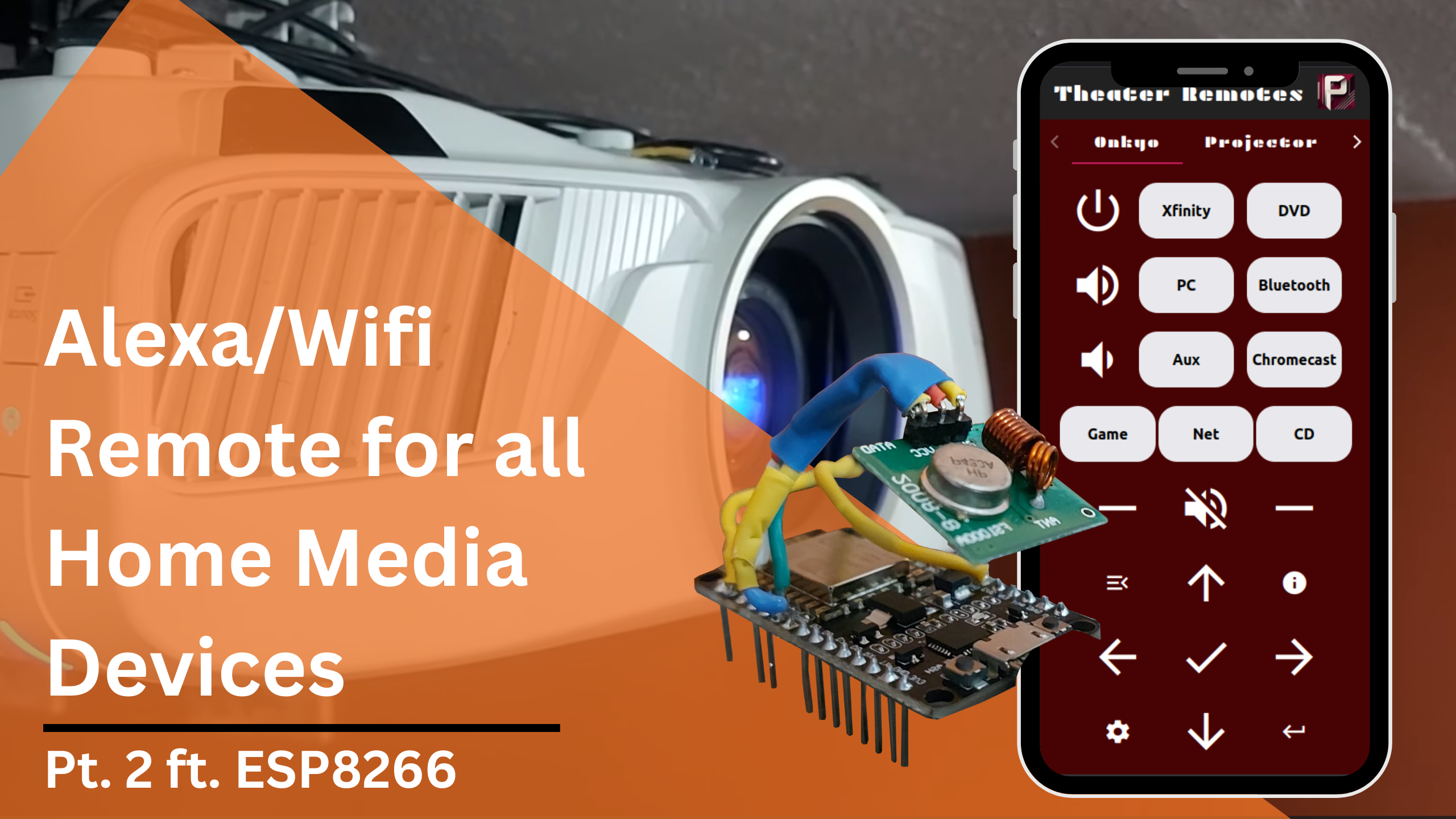 A title card with an ESP8266, a webapp, and projector